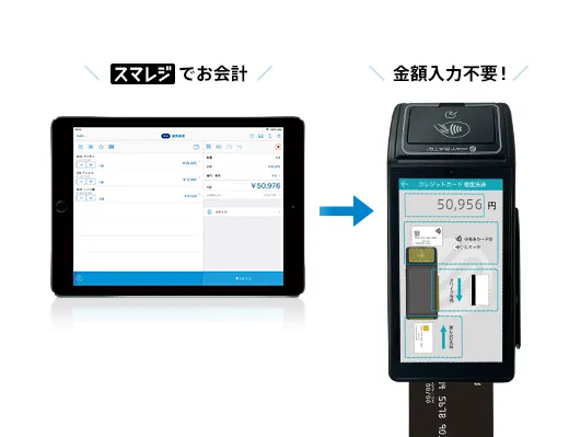 PAYGATE（旧スマレジ・PAYGATE）との連携