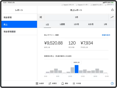 スクエア売上画面