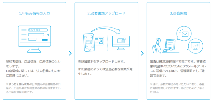 エアペイのキャンペーン審査