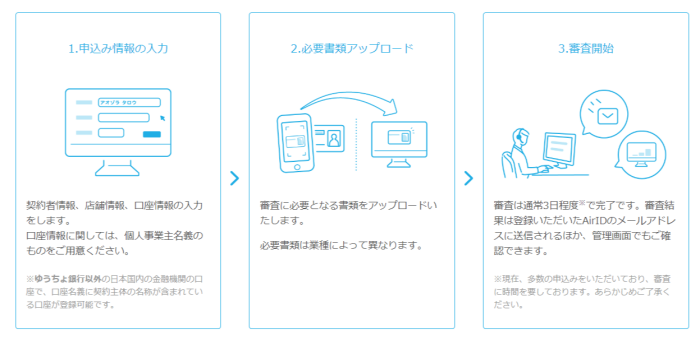 エアペイのキャンペーン審査