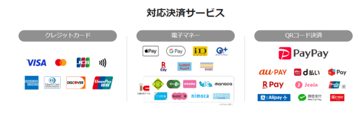 PayCAS Mobileの対応決済サービス