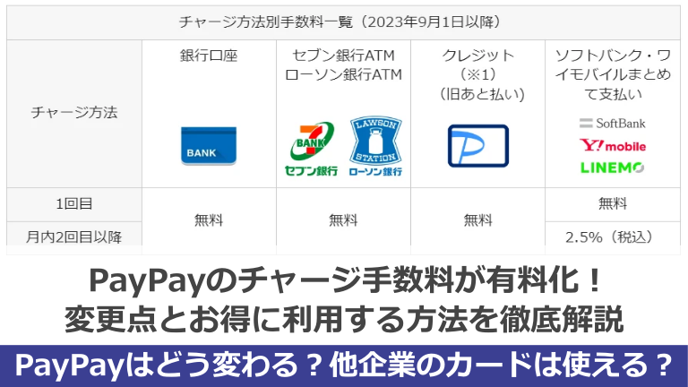 PayPayのチャージ手数料の変更